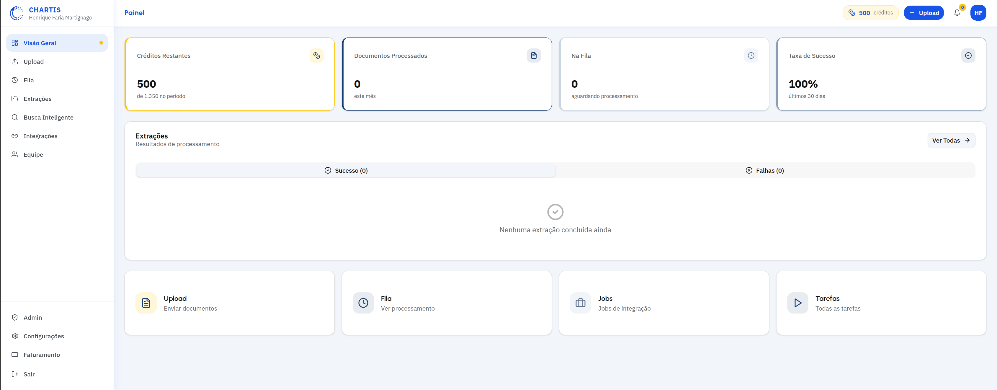 Screenshot do Chartis